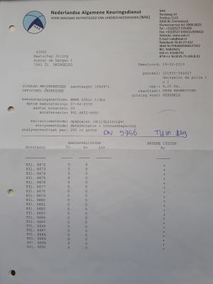 Am-verklaring AM-verkalring